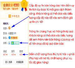 Cách đặt hàng và nhận biết shop uy tín trên taobao