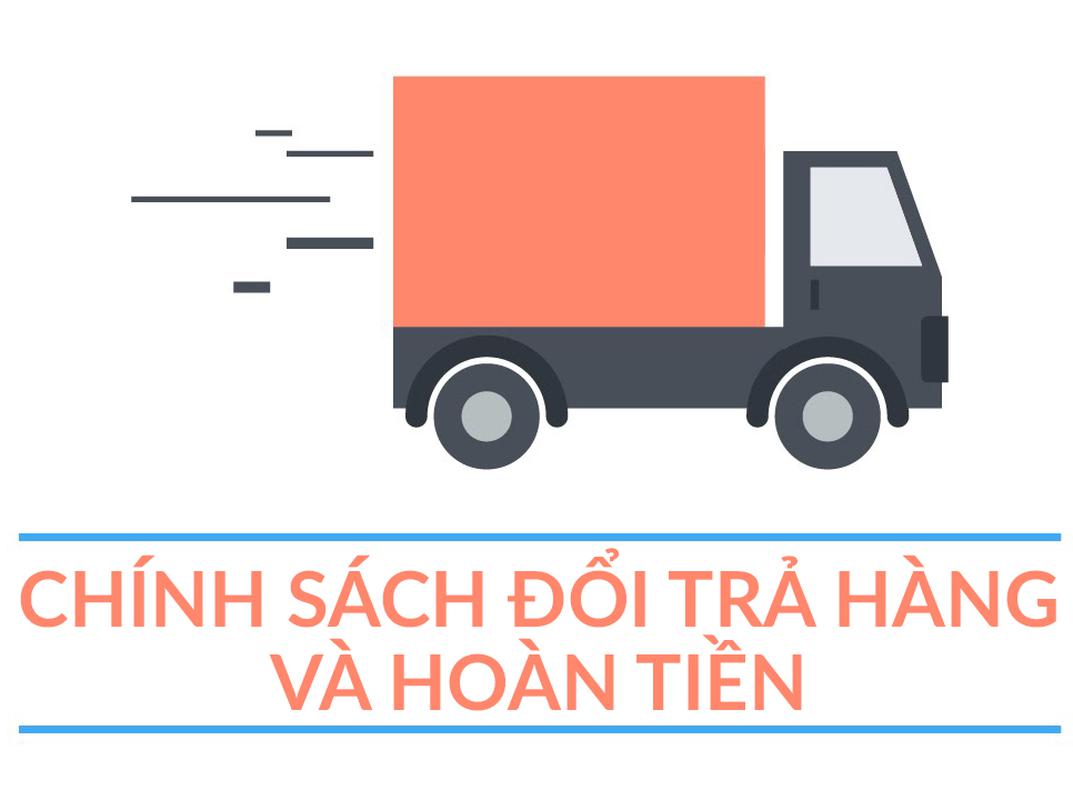 Chính sách đổi trả và hoàn tiền
